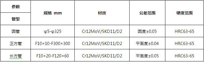 軋輥模具